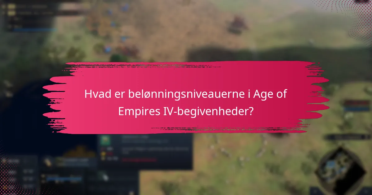 Hvad er belønningsniveauerne i Age of Empires IV-begivenheder?